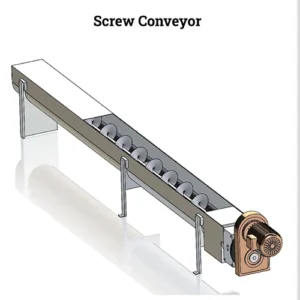 انتقال اسکرو برای پروژه‌های ساختمانی